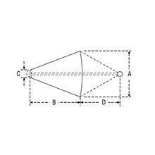 Lalizas Sea Anchor Drouge