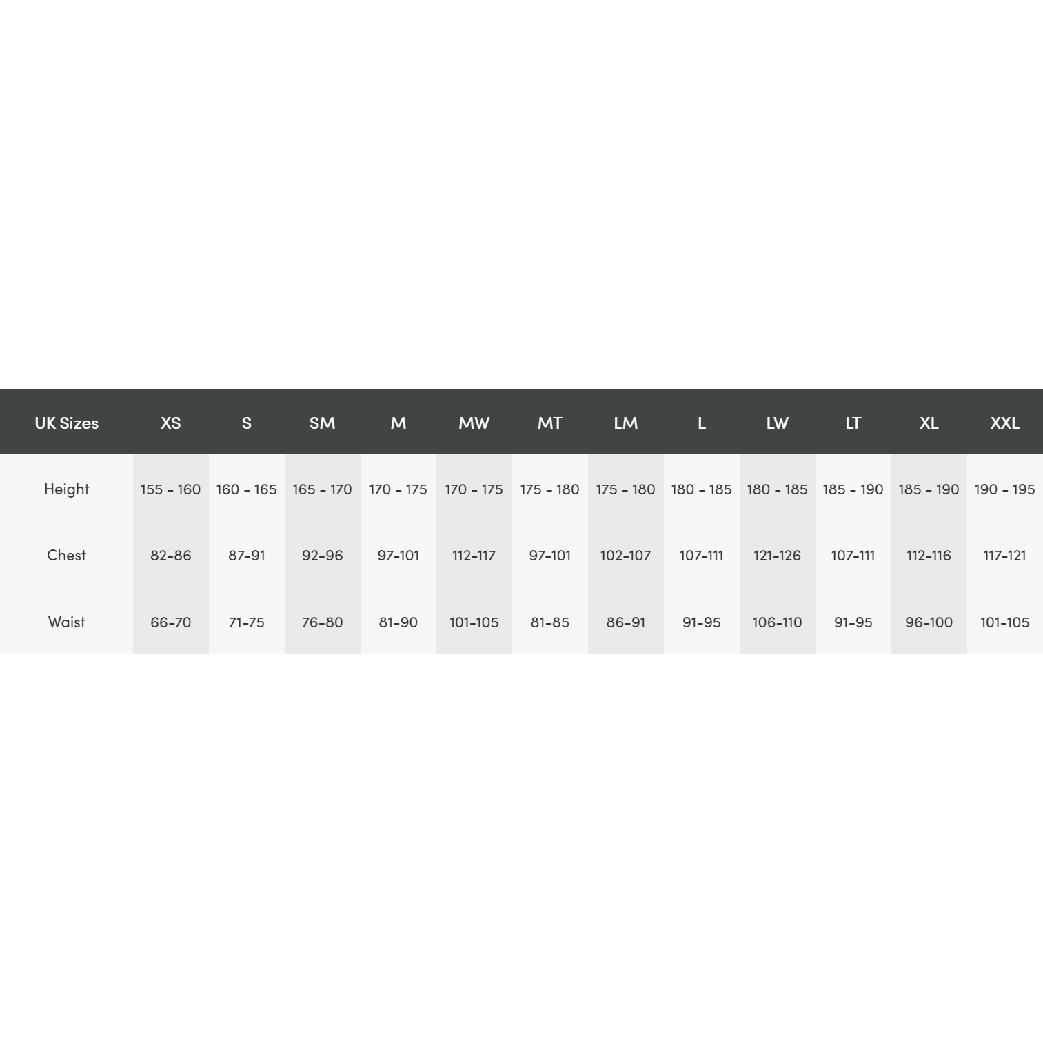 Typhoon Swarm2.8 Mens Wetsuit