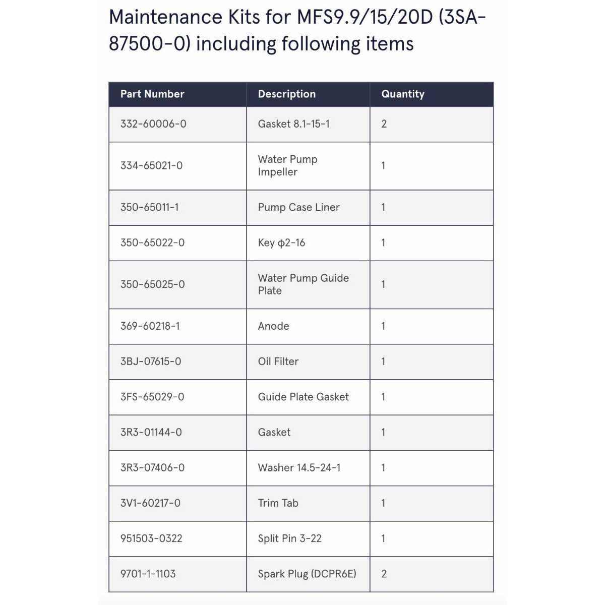 Tohatsu Genuine Maintenance Kit for MFS9.9/15/20D