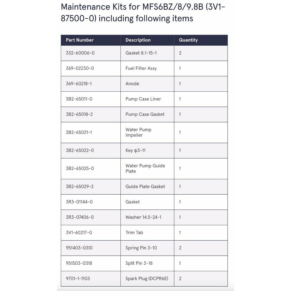 Tohatsu Genuine Maintenance Kit for MFS8/9.8A/B