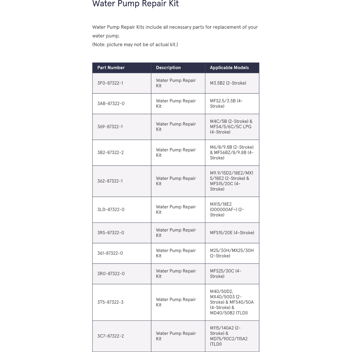 Tohatsu Water Pump Repair Kit