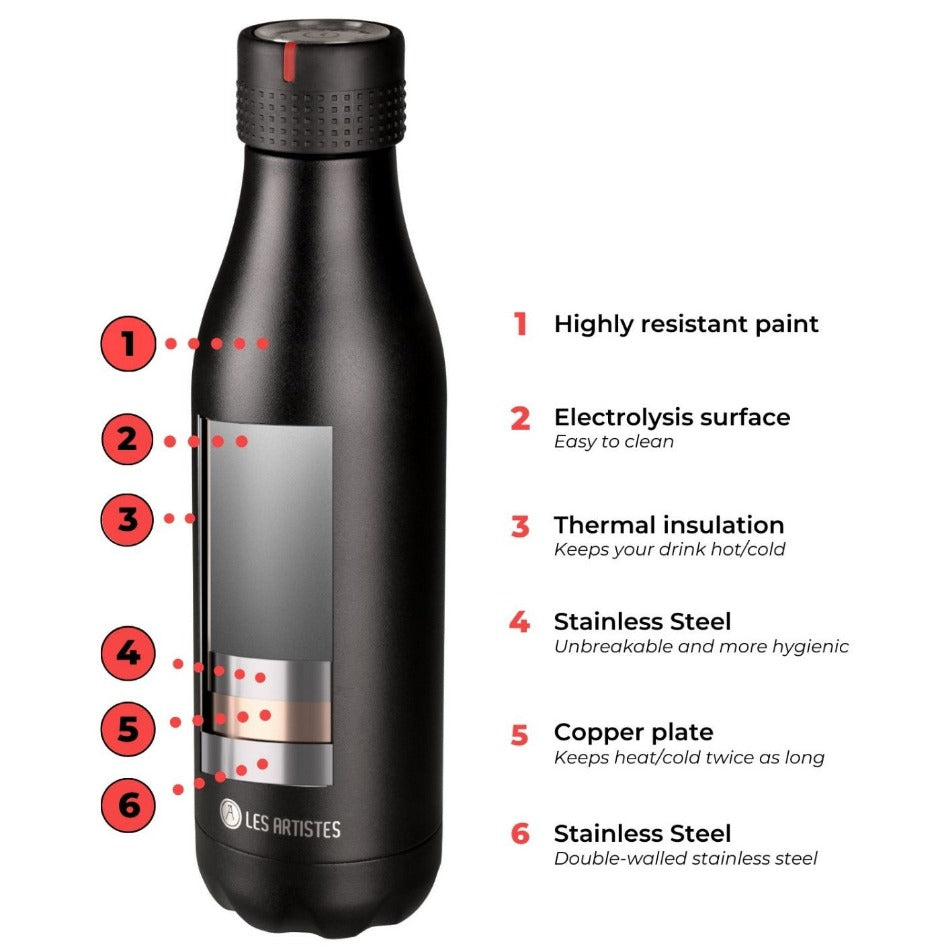 Les Artistes Split Black Insulated Bottle - 500ml