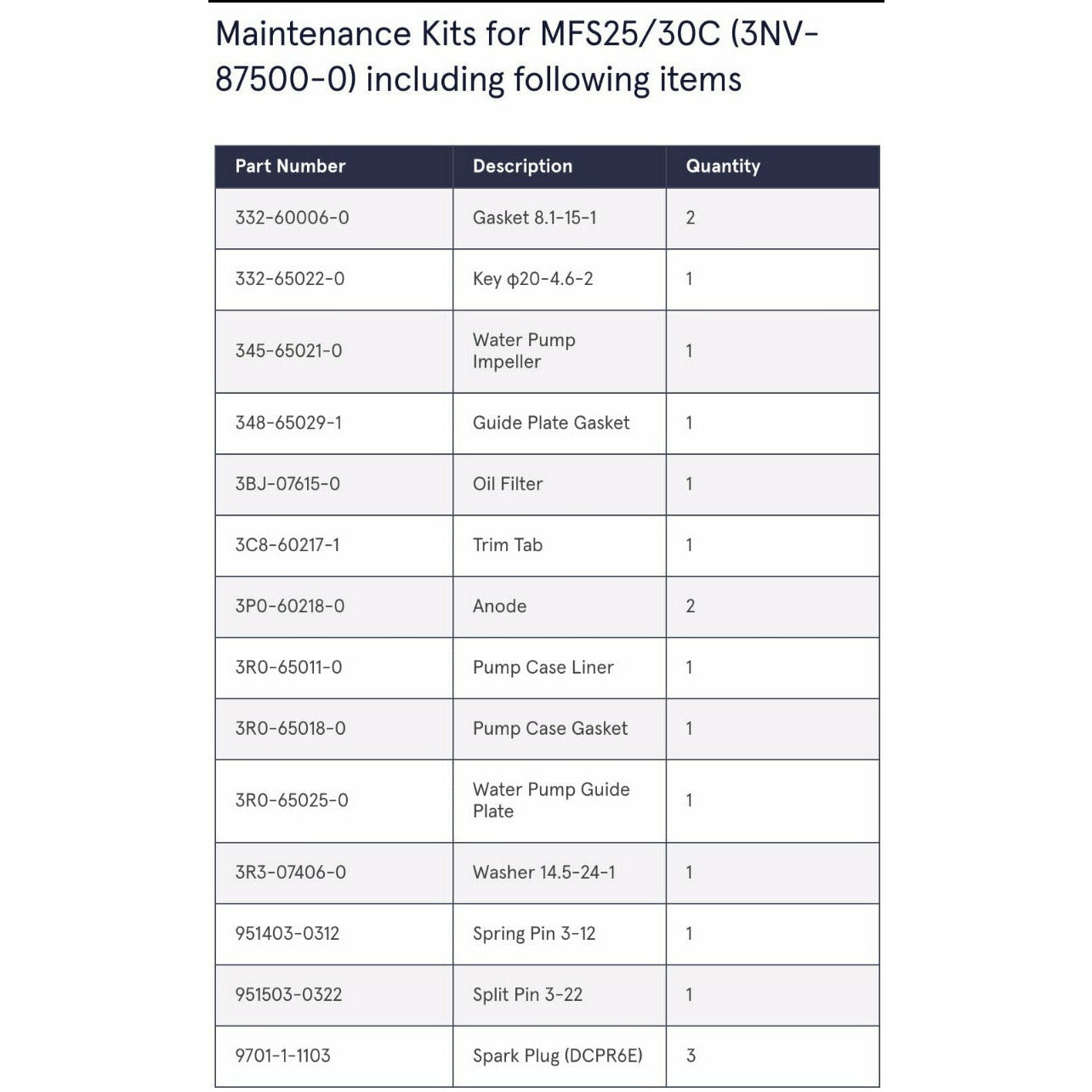 Tohatsu Genuine Maintenance Kit for MFS25/30C